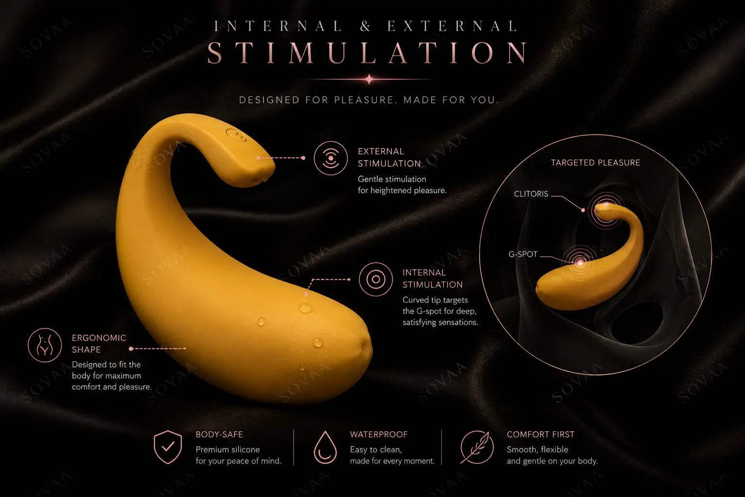 Banana Bliss Curved Intimate Massager