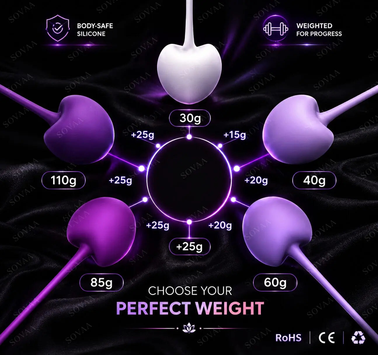 Cherry Bliss Kegel Balls - Pelvic Floor Trainer