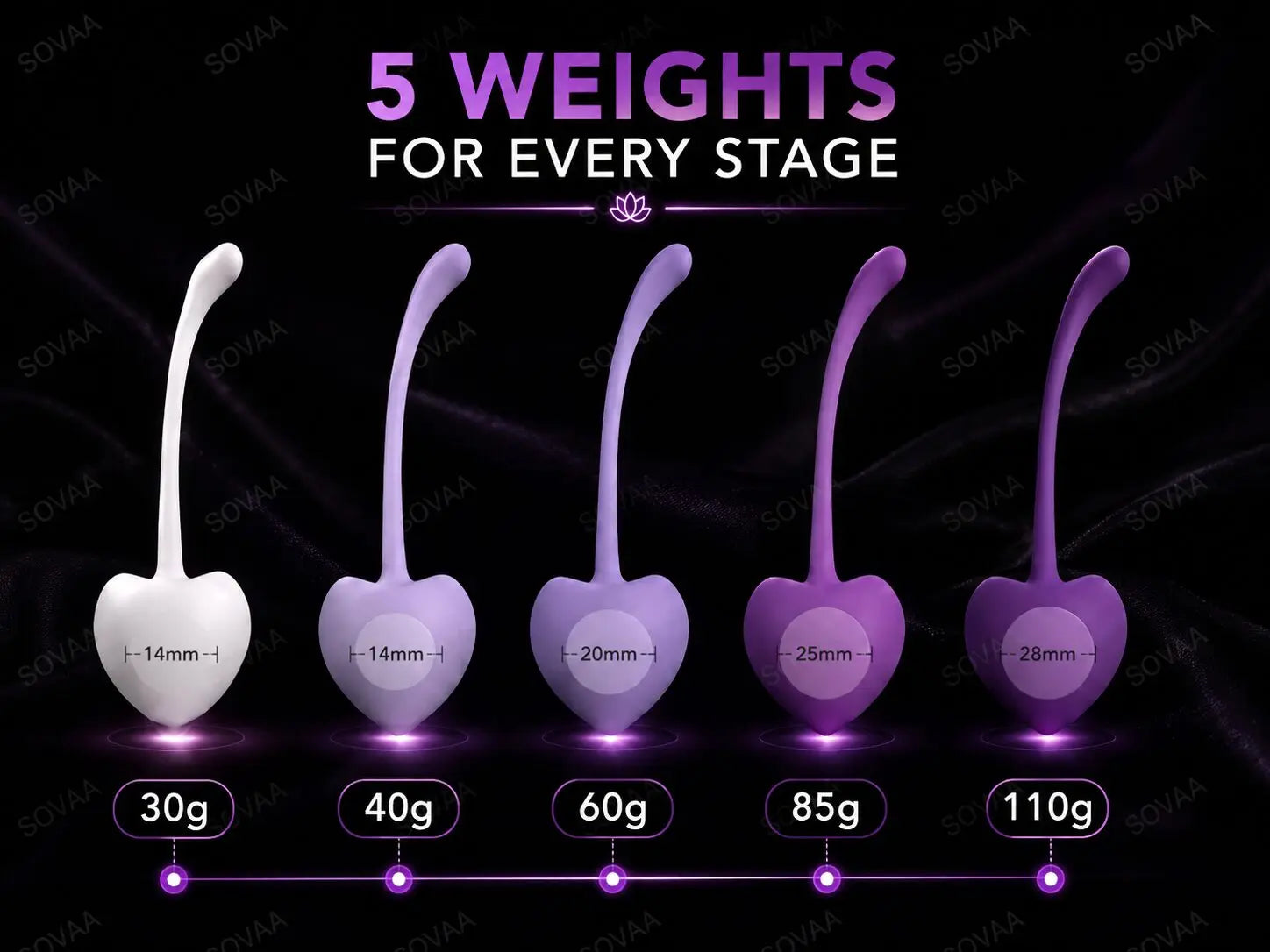 Cherry Bliss Kegel Balls - Pelvic Floor Trainer