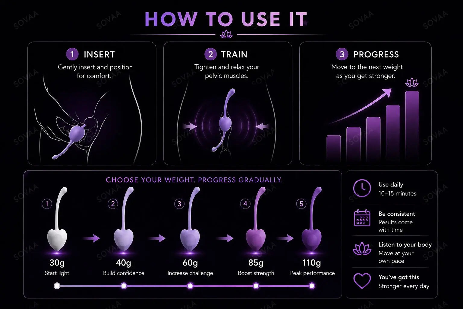 Cherry Bliss Kegel Balls - Pelvic Floor Trainer