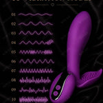 Dual Harmony Dual-Contact Intimate Massager