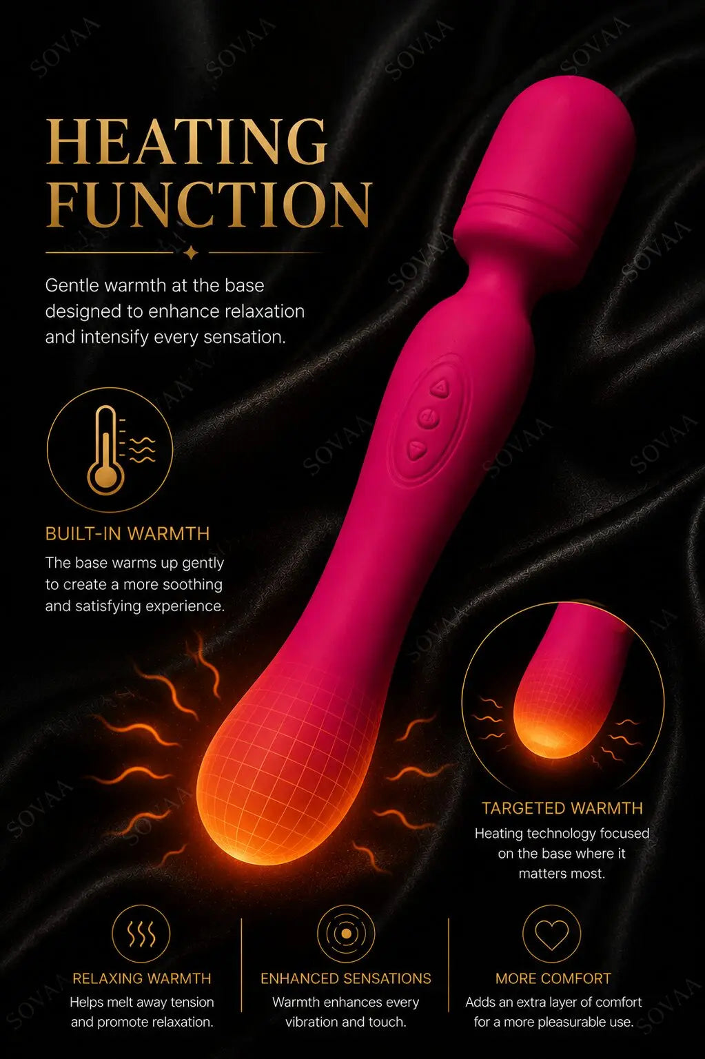 Ember Heated Intimate Massager
