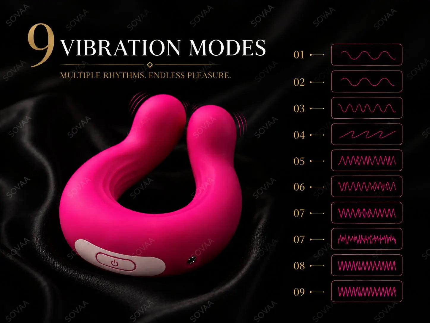London Eye Remote Couples Intimate Ring