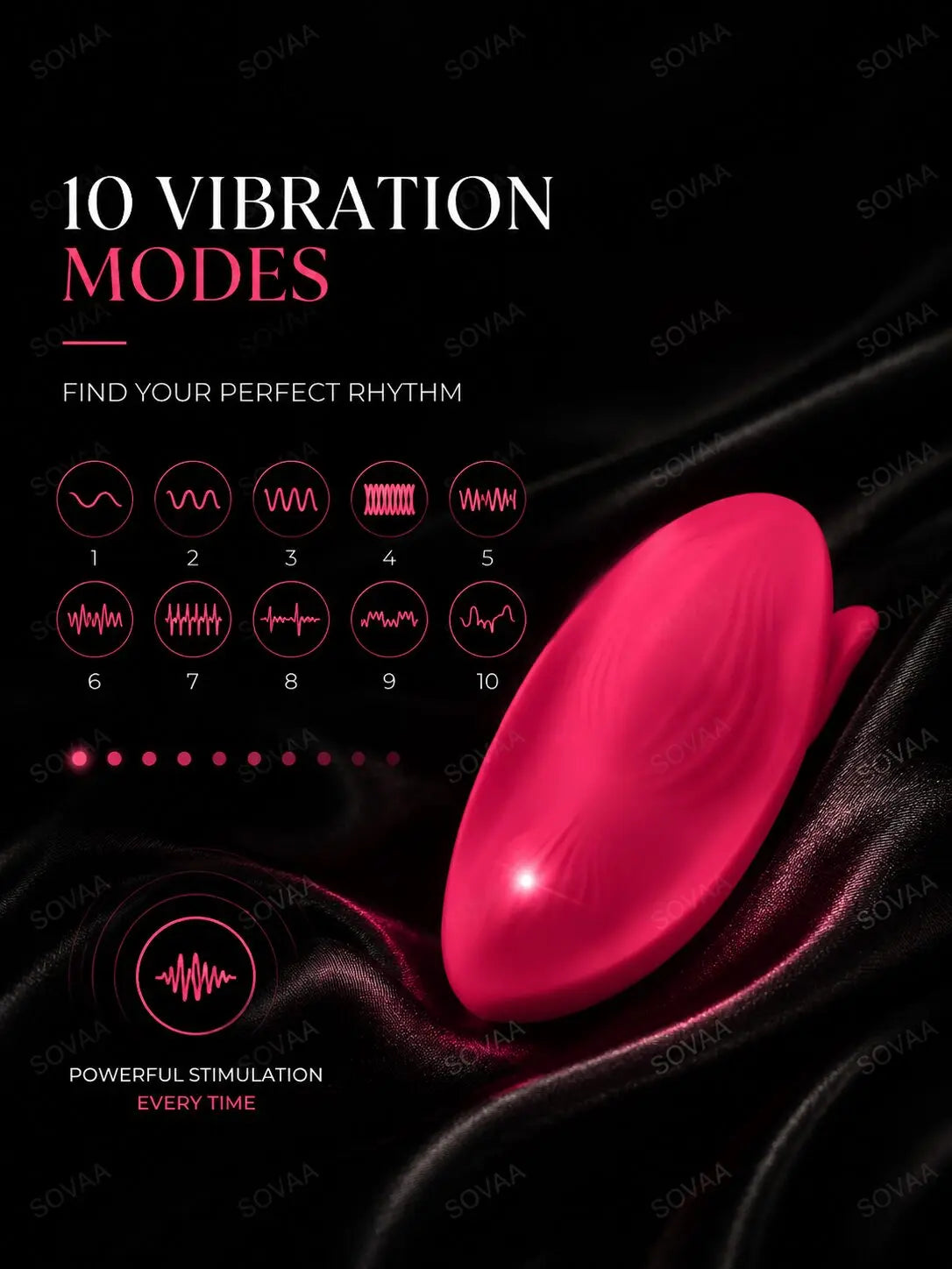 Luna Pulse Wearable Intimate Massager