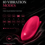 Luna Pulse Wearable Intimate Massager