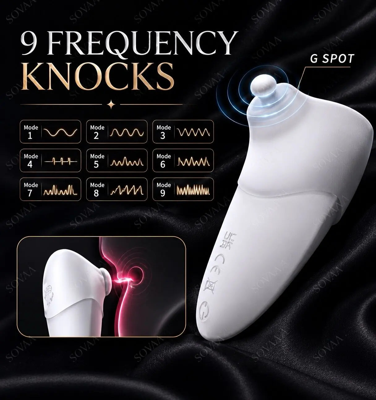 Lyra Pro Pulse Intimate Massager
