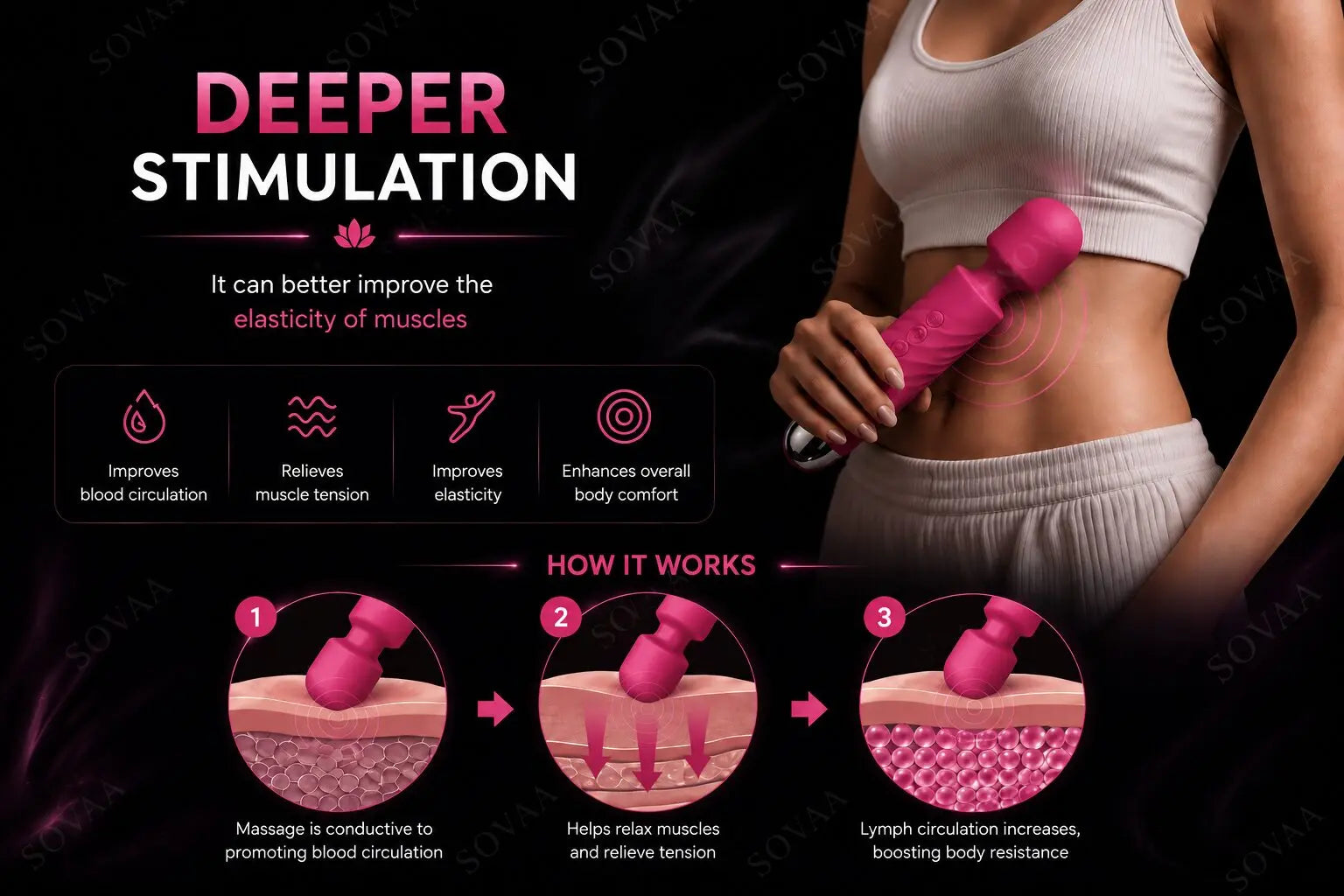 Sway Touch Compact Intimate Massager