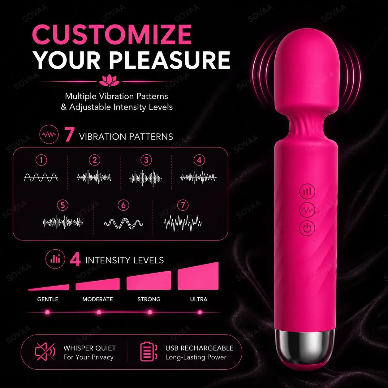 Sway Touch Compact Intimate Massager