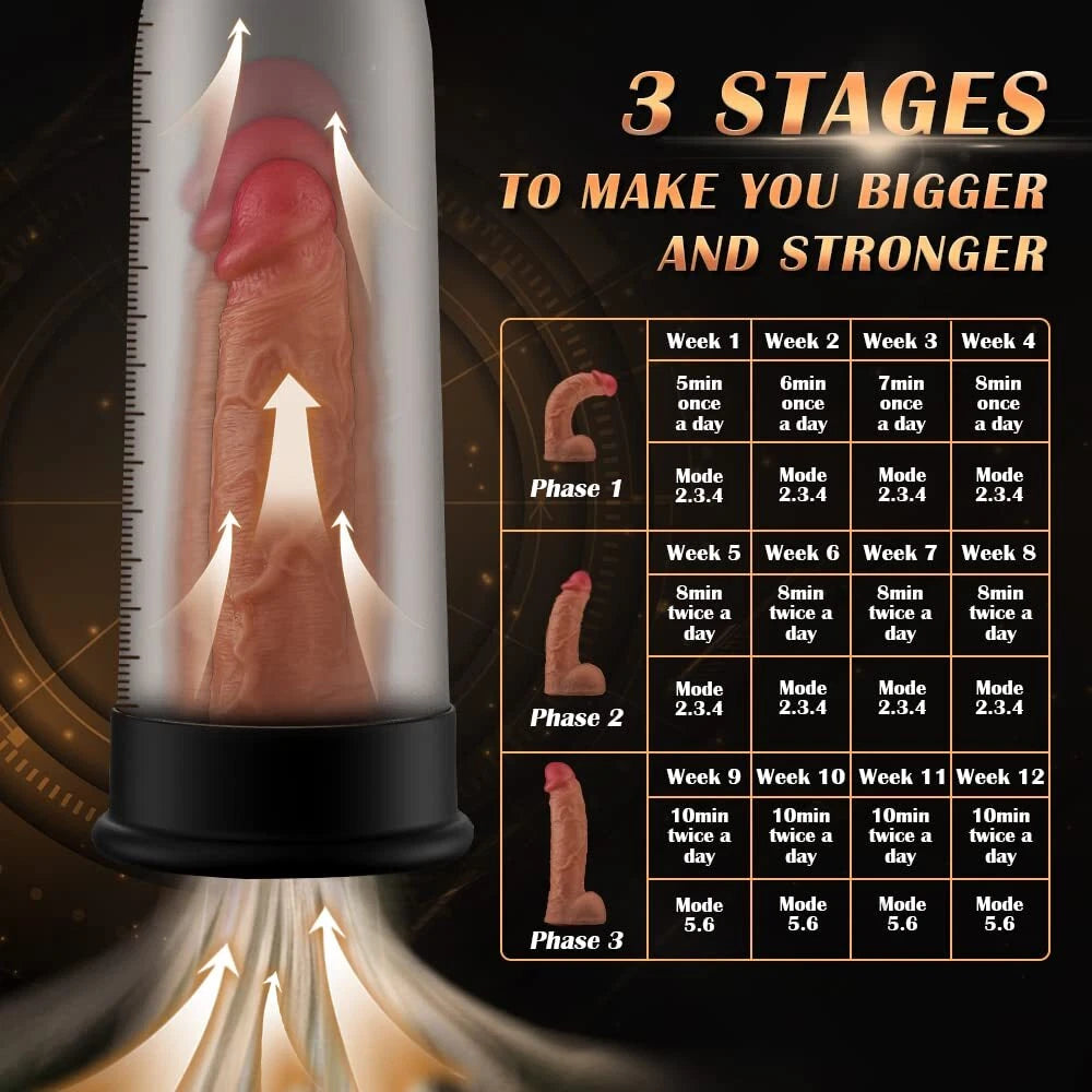 Time Traveler Pro Personal Massager