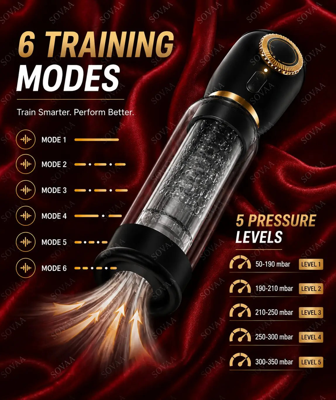 Time Traveler Pro Personal Massager