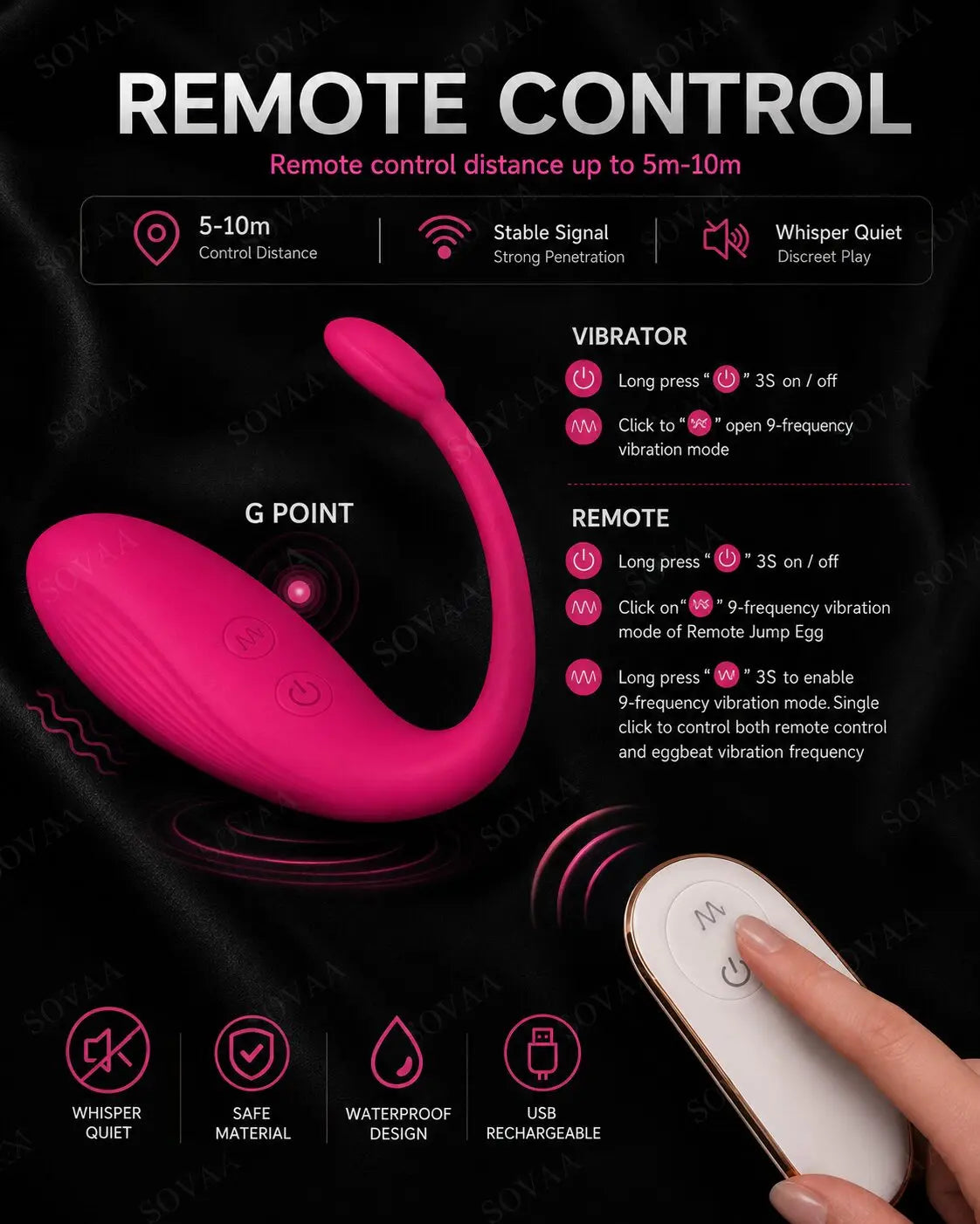 Tulip Remote Intimate Massager